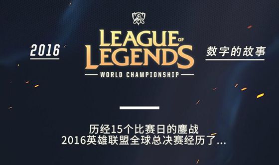 LPL 裁判报告更新： HOYA ， 369 ， Leave ， shanji ， MISSING 因未达到设备标准而被罚款
