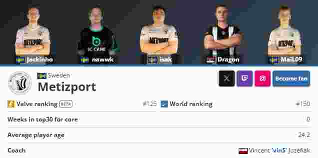 ESL Pro League 第22赛季第一阶段的首场对阵已揭晓