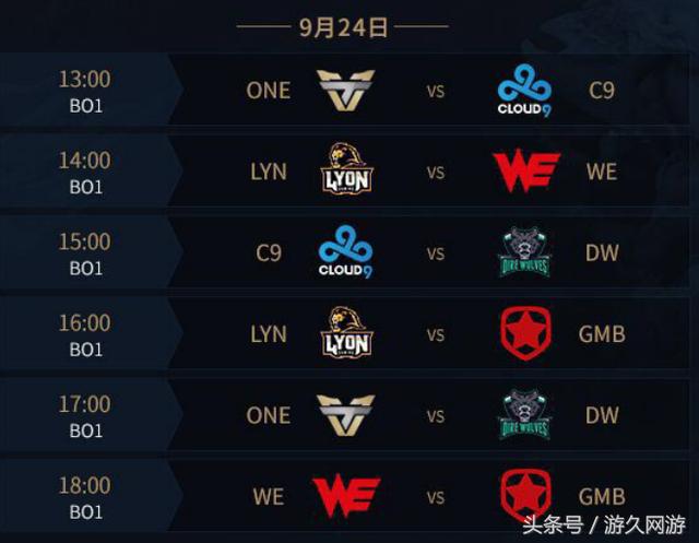 Meteor from T1 被认定为 2025 年曼谷大师赛的 MVP